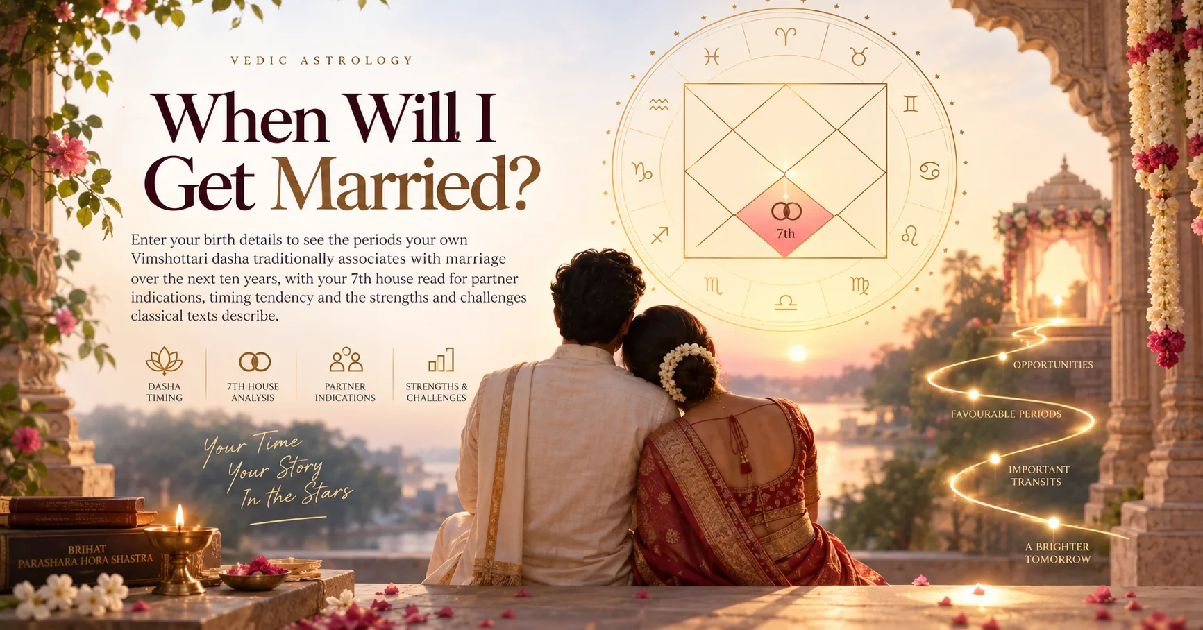 Marriage Prediction Report