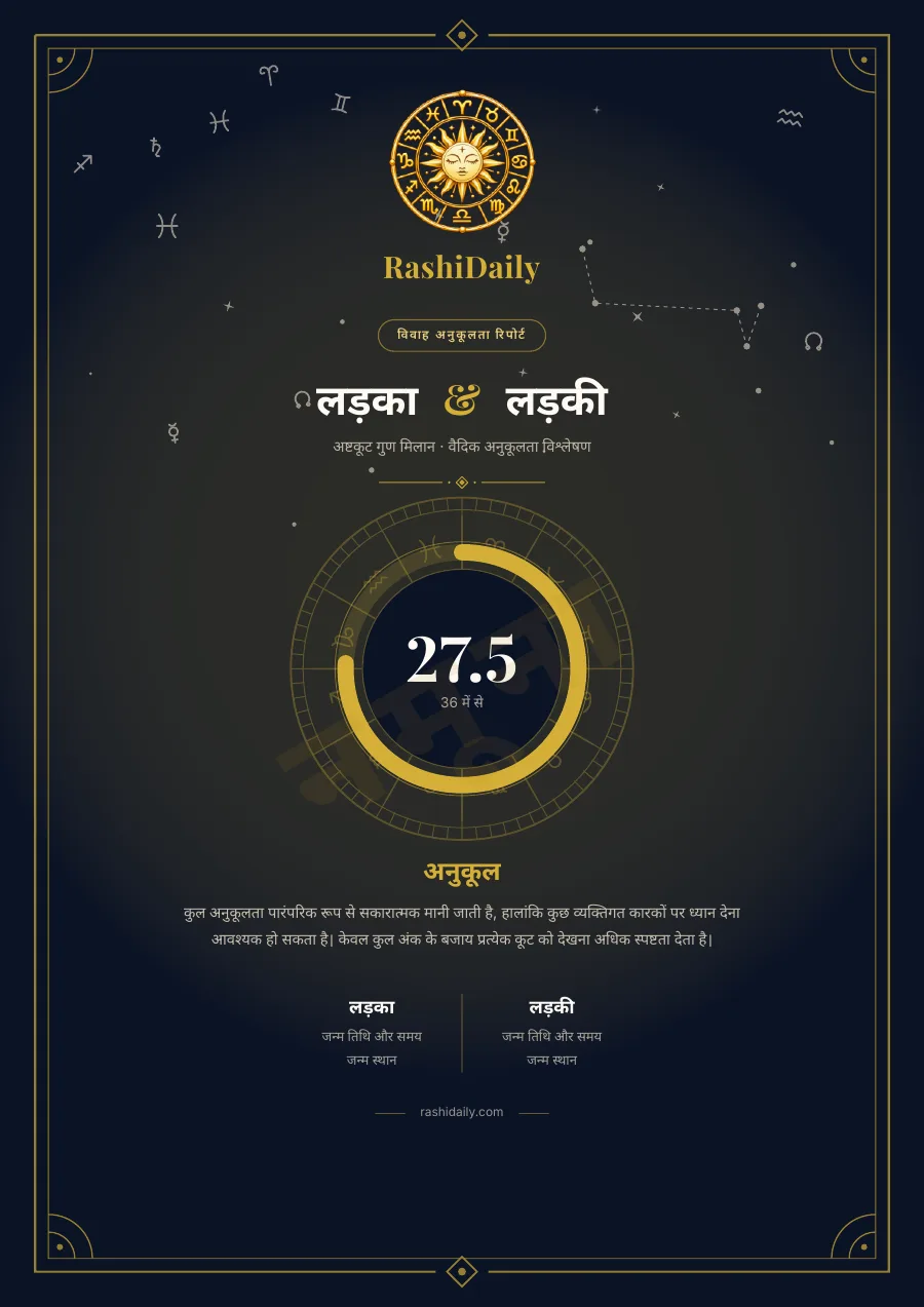 36 में से स्कोर के साथ कवर पृष्ठ