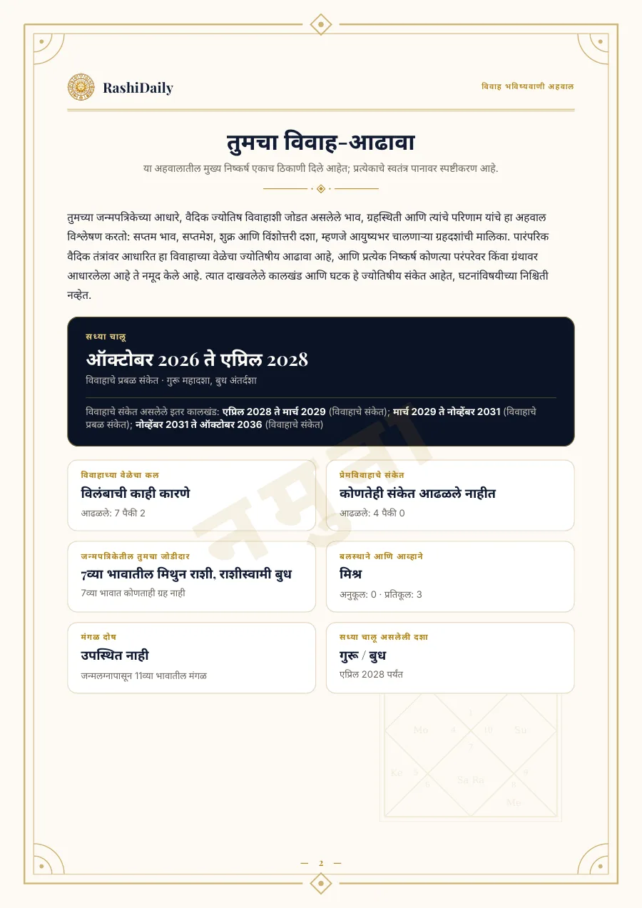 एका दृष्टिक्षेपात तुमचा विवाह-आढावा